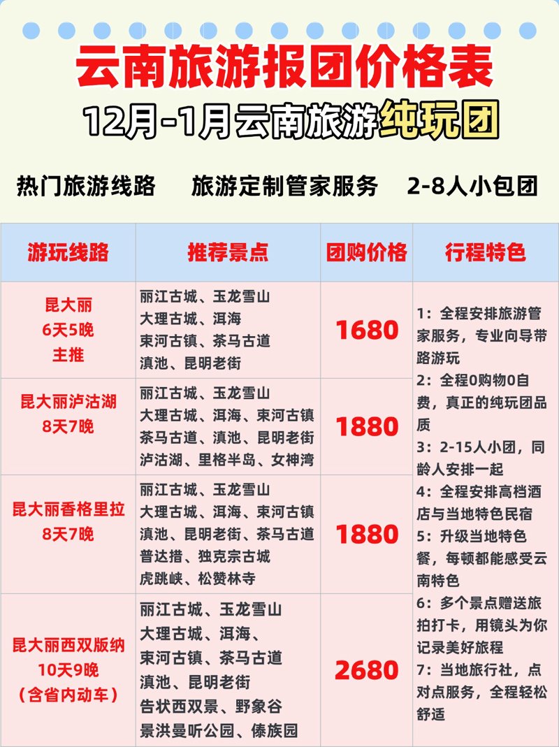 云南旅游报价