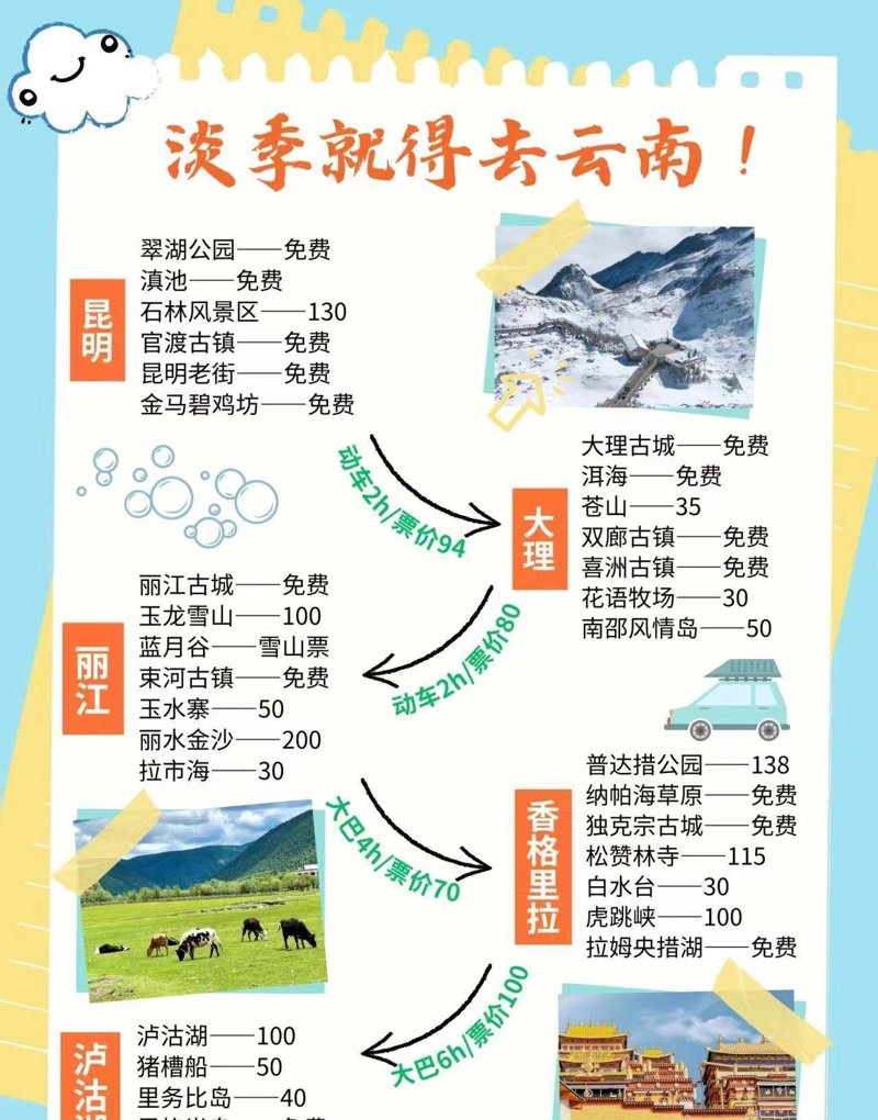白水河笔趣阁：丽江自由行的文艺打卡点