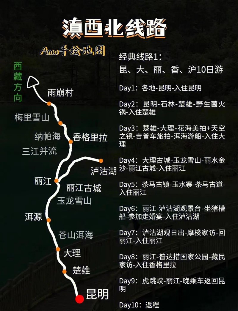 检验检疫技术中心的未来：变革与挑战